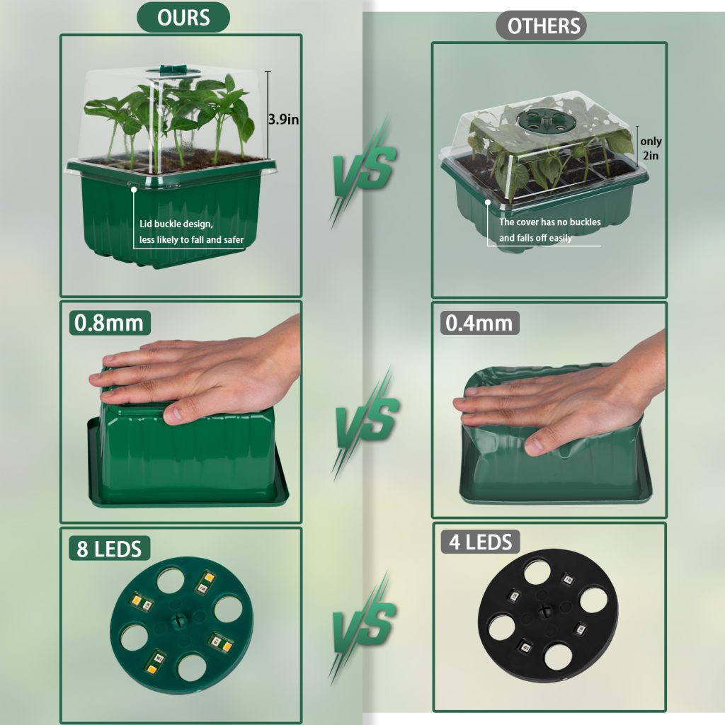 ZHOLAH Seed Starter Tray 4 svg%3E